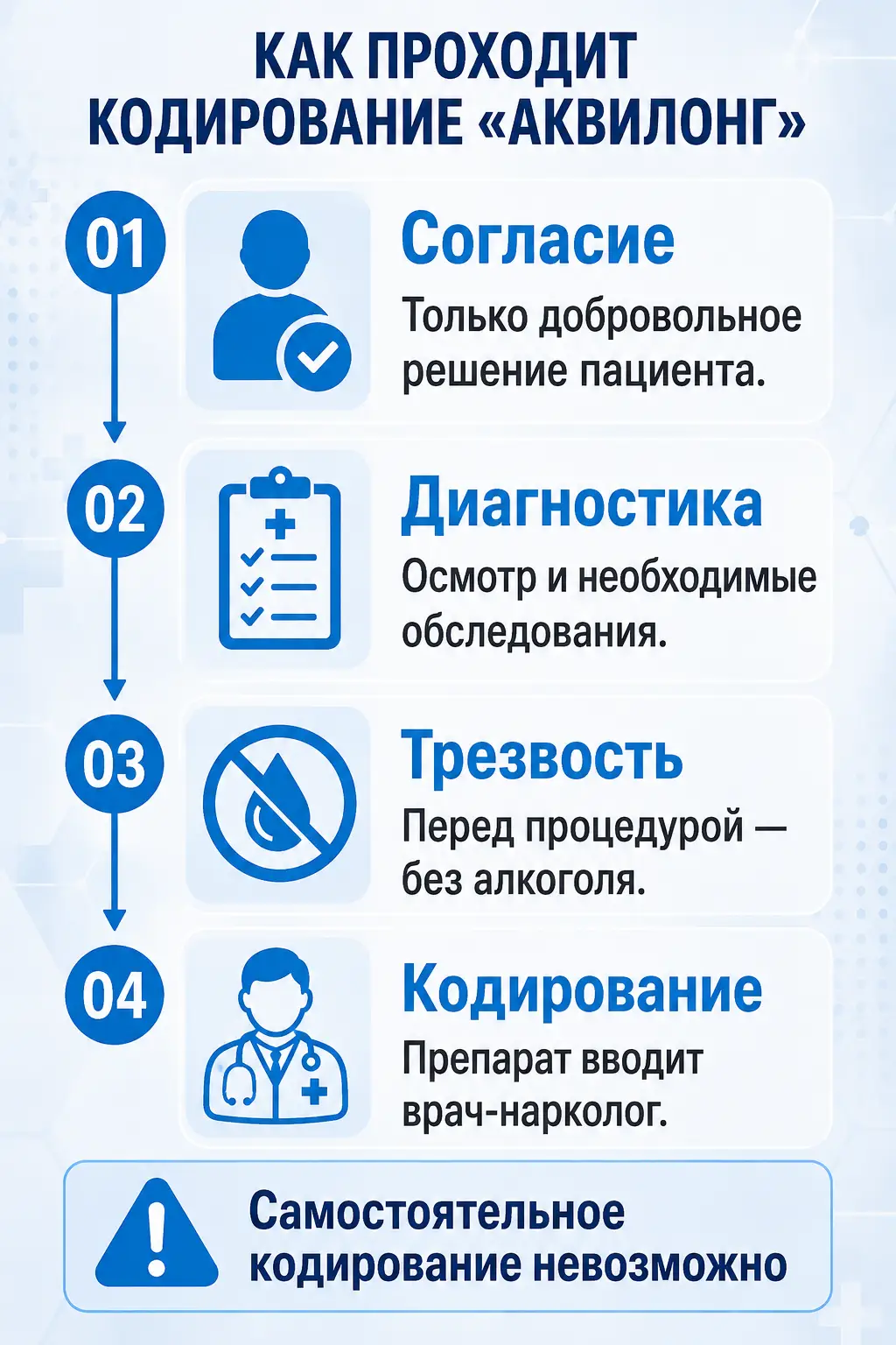 Совместимость алкоголя и диклофенака